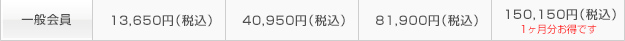 一般会員費 1ヶ月 10,500円(税込) ・3ヶ月 31,500円(税込) ・52,500円(税込)1ヶ月分お得です