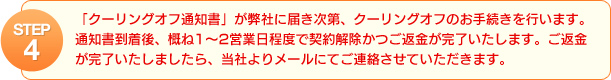 STEP4 「クーリングオフ通知書」が弊社に届き次第、クーリングオフのお手続きを行います。